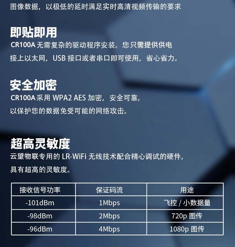 云望物聯遠距離wifi傳輸LR-WiFi模塊，CR100A 8公里無線傳輸模塊收發模組