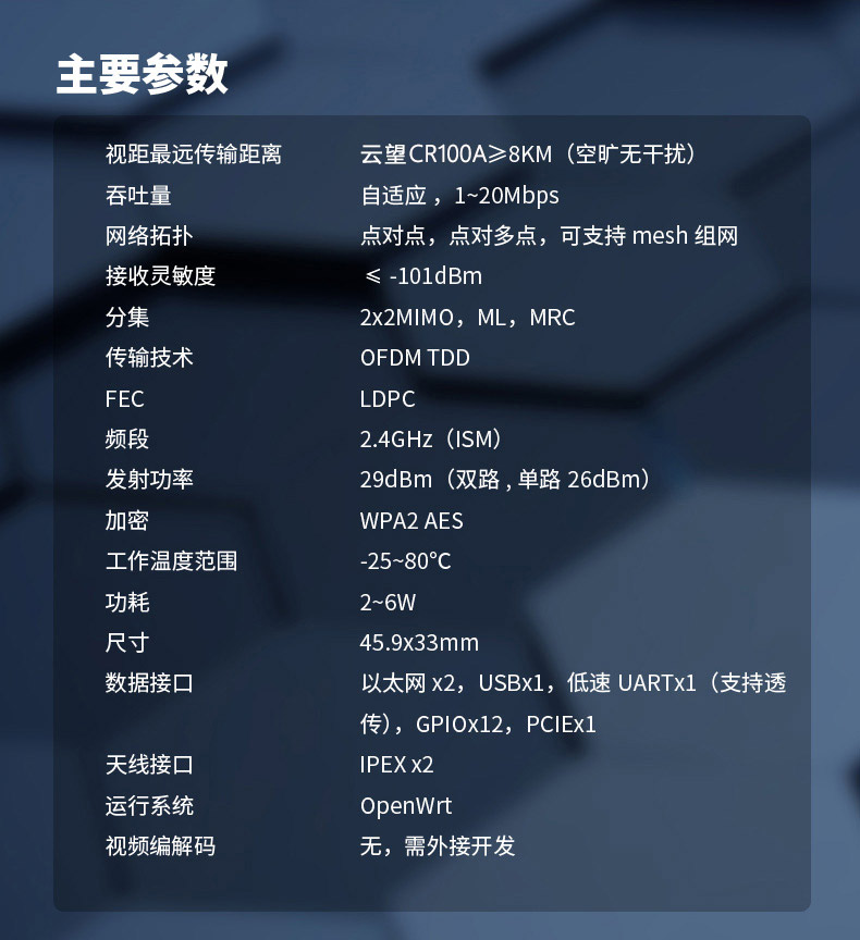 云望物聯遠距離wifi傳輸LR-WiFi模塊，CR100A 8公里無線傳輸模塊收發模組