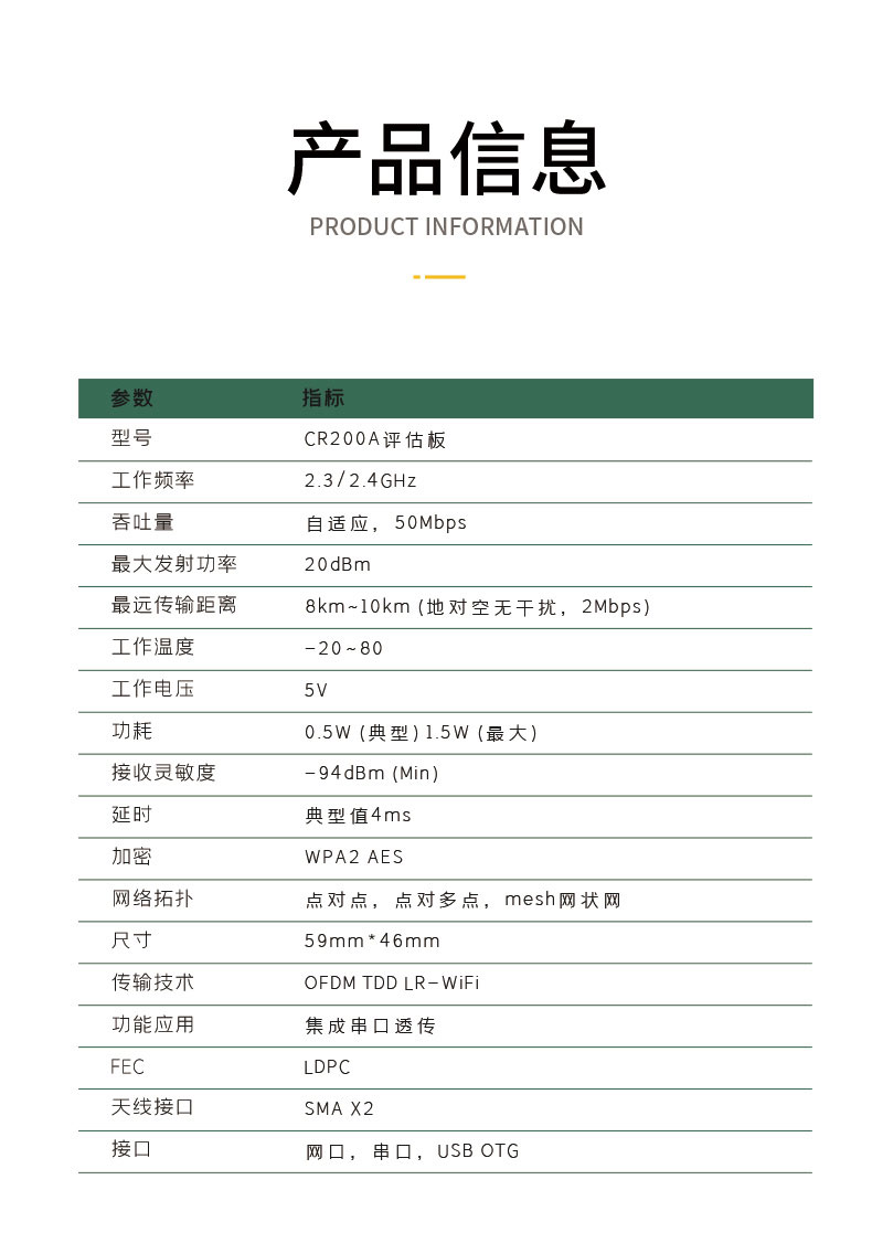 10km遠(yuǎn)距離無線通信模塊wifi模組CR200A評估板-無人機(jī)無線控制模塊-WiFi無線mesh組網(wǎng)方案