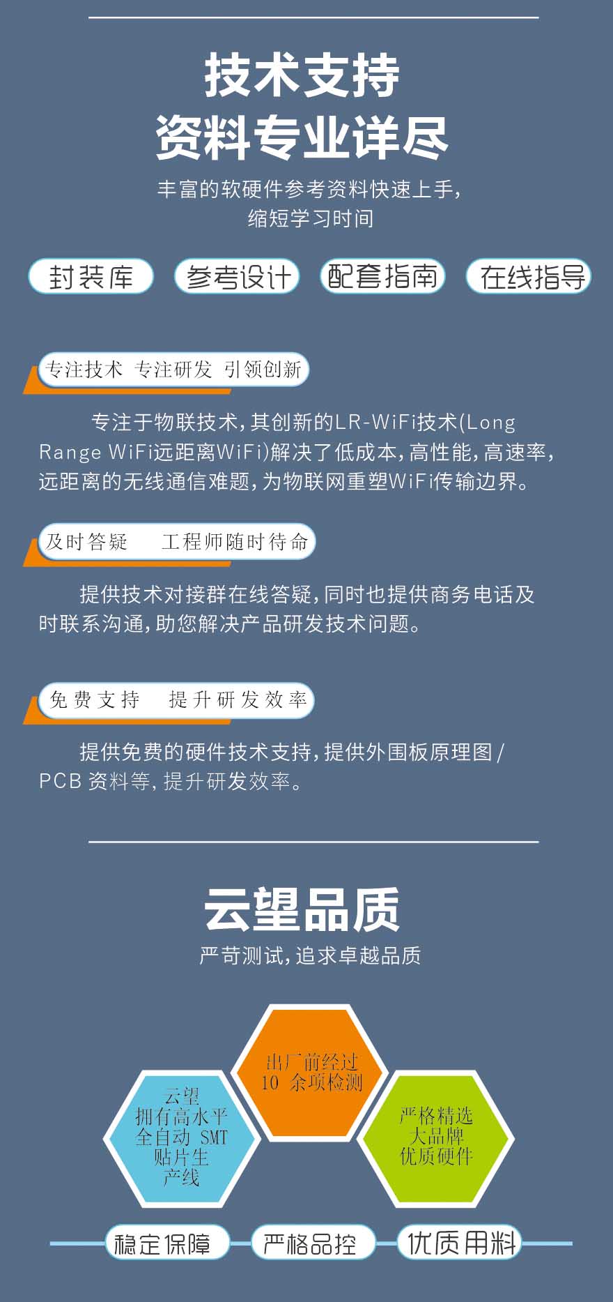 無人機遠距離無線數(shù)字圖傳開發(fā)板評估板wifi模塊