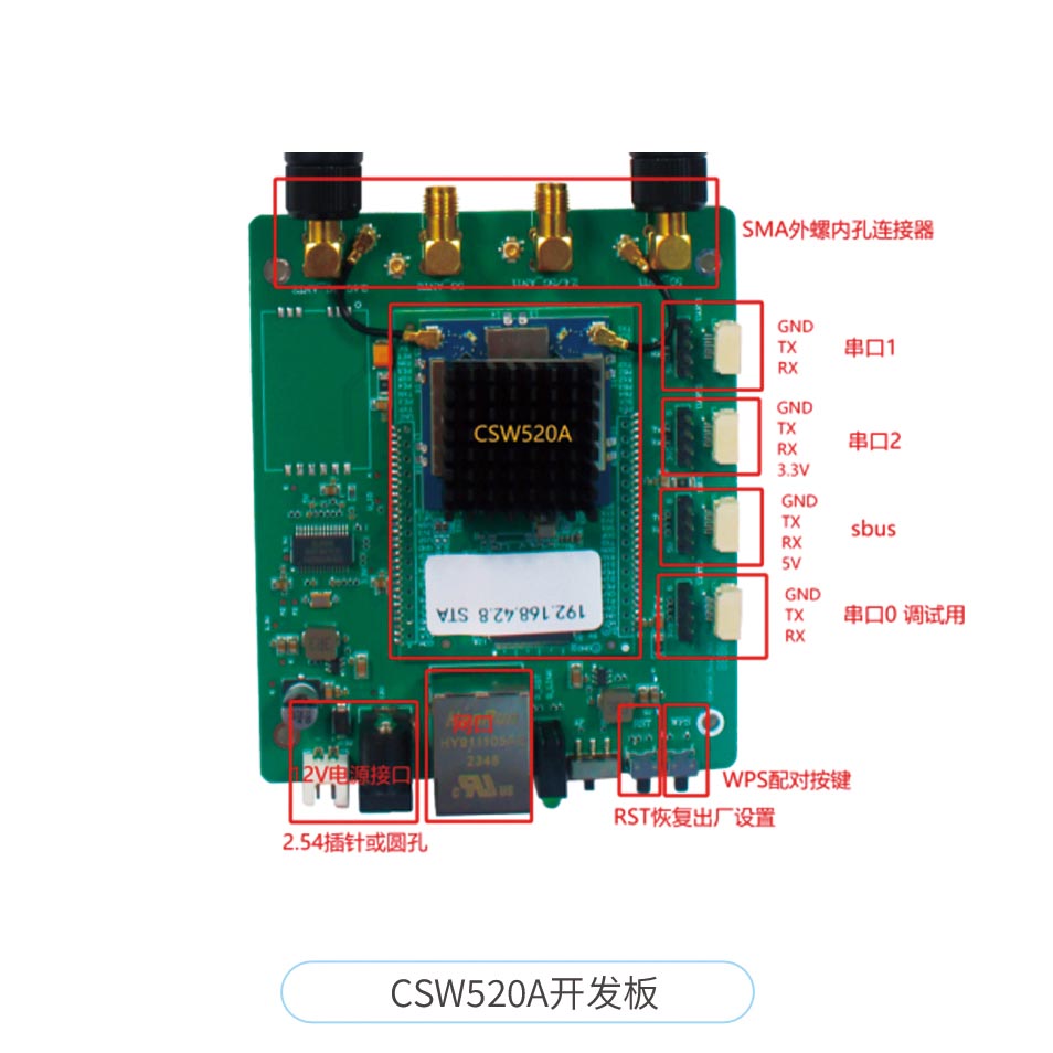 無人機遠距離無線數(shù)字圖傳開發(fā)板評估板wifi模塊